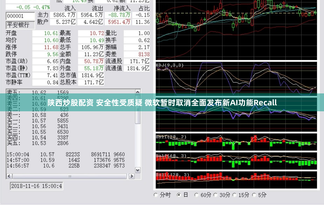 陕西炒股配资 安全性受质疑 微软暂时取消全面发布新AI功能Recall