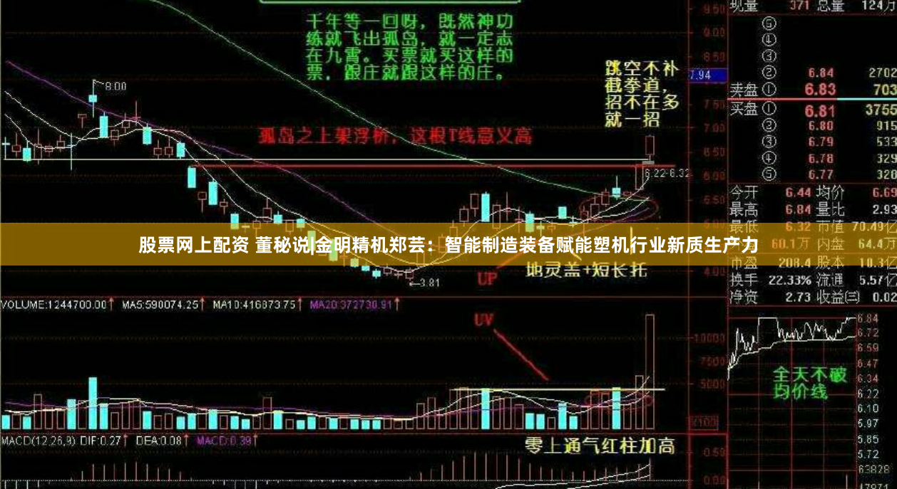 股票网上配资 董秘说|金明精机郑芸：智能制造装备赋能塑机行业新质生产力