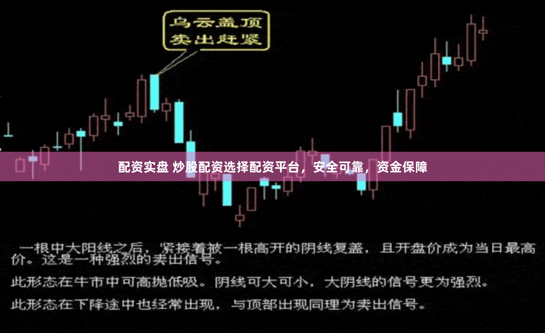 配资实盘 炒股配资选择配资平台，安全可靠，资金保障