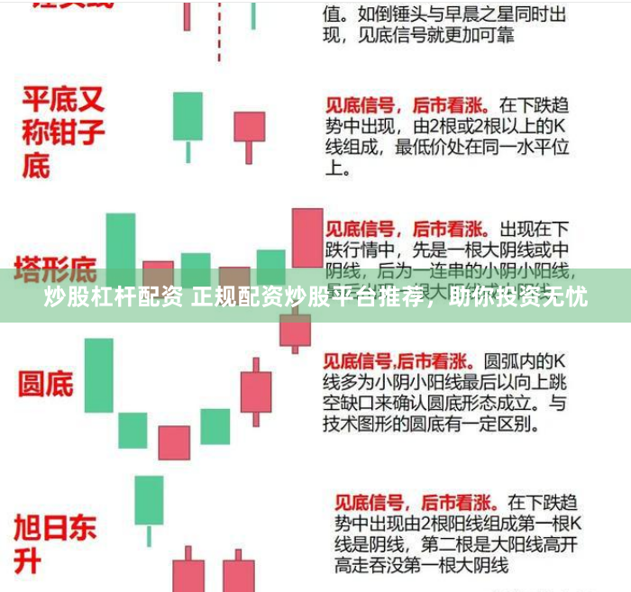 炒股杠杆配资 正规配资炒股平台推荐，助你投资无忧