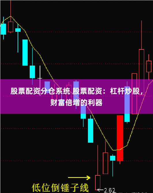 股票配资分仓系统 股票配资：杠杆炒股，财富倍增的利器
