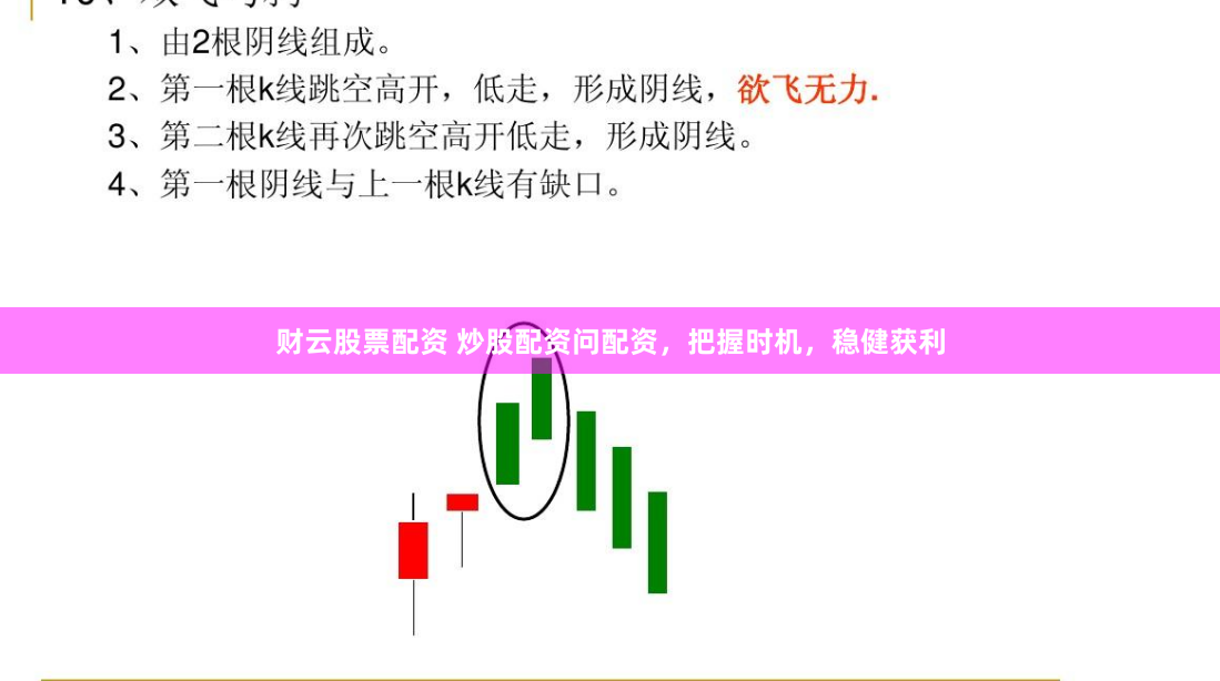 财云股票配资 炒股配资问配资，把握时机，稳健获利