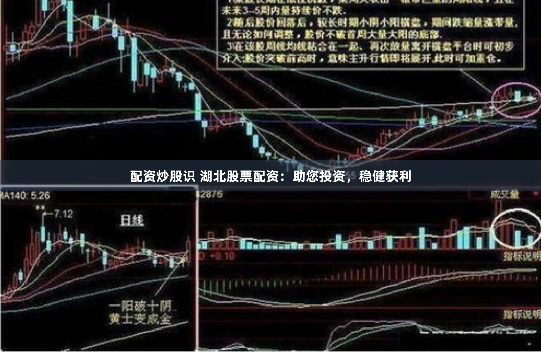 配资炒股识 湖北股票配资：助您投资，稳健获利