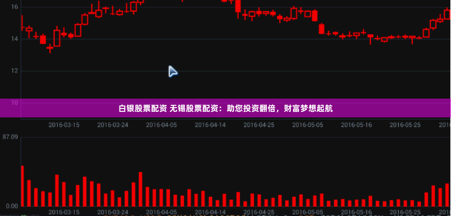 白银股票配资 无锡股票配资：助您投资翻倍，财富梦想起航