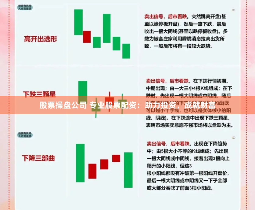 股票操盘公司 专业股票配资：助力投资，成就财富