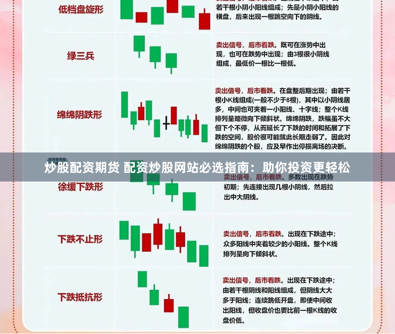 炒股配资期货 配资炒股网站必选指南：助你投资更轻松