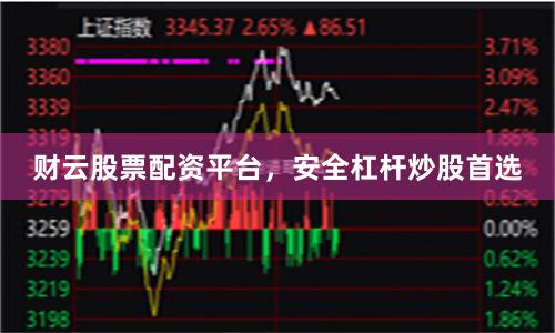 财云股票配资平台，安全杠杆炒股首选
