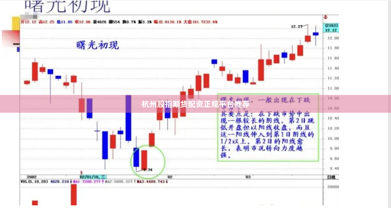 杭州股指期货配资正规平台推荐