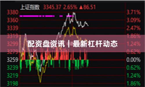 配资盘资讯｜最新杠杆动态